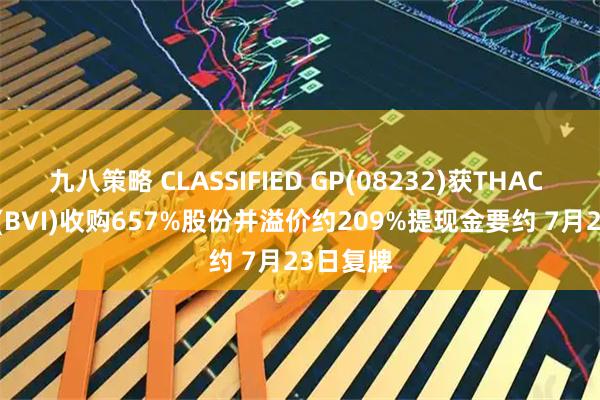 九八策略 CLASSIFIED GP(08232)获THAC Group (BVI)收购657%股份并溢价约209%提现金要约 7月23日复牌